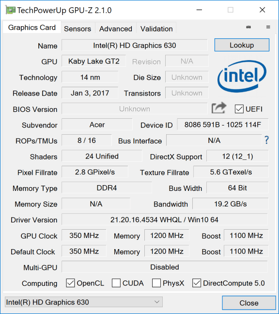 Acer Aspire V 17 Nitro Black Edition