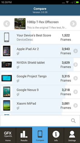 Android, benchmark, aplicatii