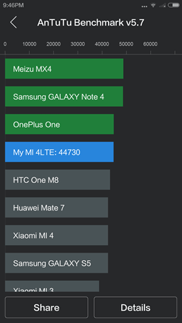 Android, benchmark, aplicatii