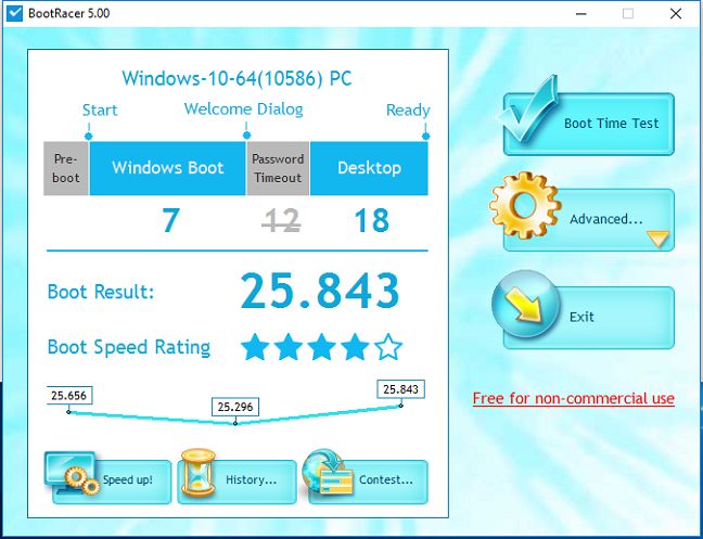 ASUS G11CB, gaming, PC, review, teste, performante, recenzie