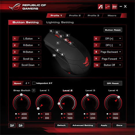ASUS, ROG, Buzzard, GX860, mouse, review, gaming, gm50, mousepad, recenzie