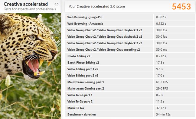 ASUS, Republic of Gamers, G752VT, gaming, laptop, review, recenzie