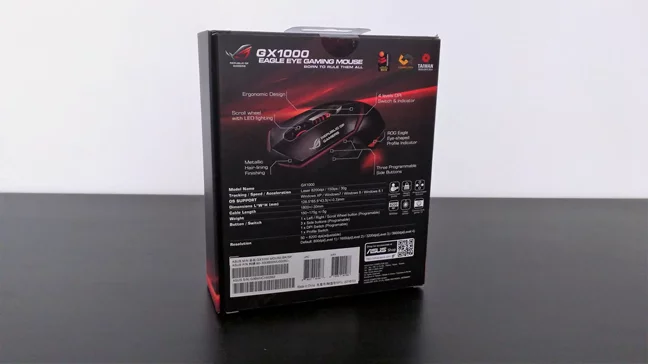 ASUS ROG GX1000
