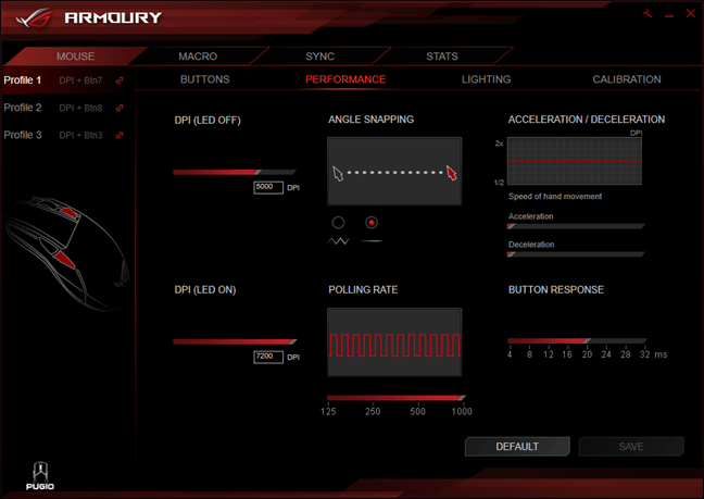 ROG Armoury