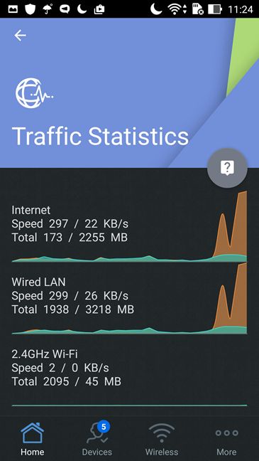 aplicatie, Android, iOS, ASUS Router, administreaza, wireless, retea, router