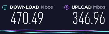 ASUS RT-AC67U - viteza maximă în SpeedTest