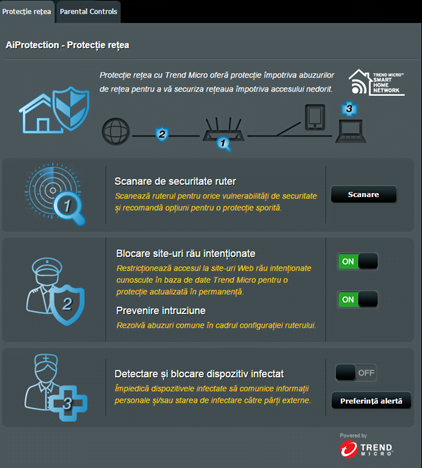 ASUS, RT-AC87U, wireless, router, review, performante, teste