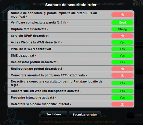 ASUS, RT-AC87U, wireless, router, review, performante, teste