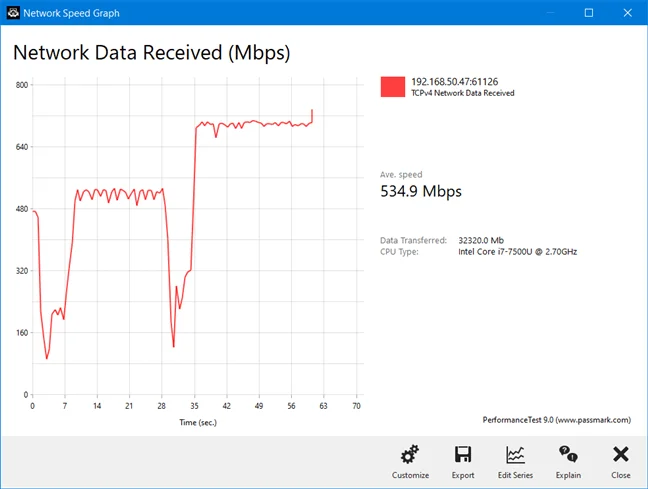 ASUS RT-AX58U - variabilitatea transferurilor wireless pe banda de 5 GHz