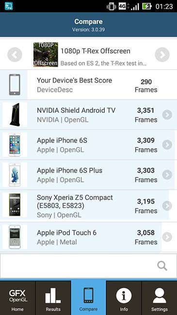 ASUS, ZenFone 2, Laser, ZE500KL, review, Android, smartphone