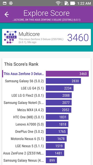 ASUS, ZenFone 3 Deluxe, ZS570KL