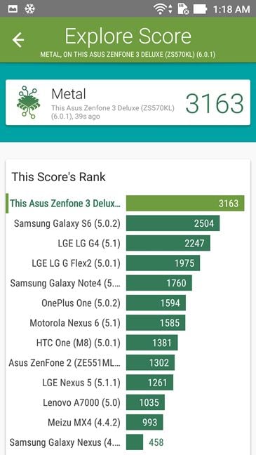 ASUS, ZenFone 3 Deluxe, ZS570KL