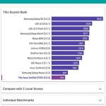 tableta, ASUS, ZenPad, 7.0, Z307C, review, performante