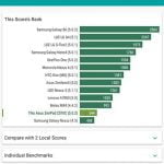 tableta, ASUS, ZenPad, 7.0, Z307C, review, performante