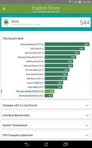 tableta, ASUS, ZenPad, 7.0, Z307C, review, performante