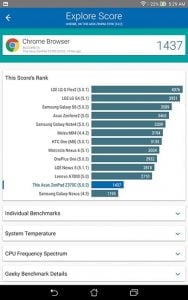 tableta, ASUS, ZenPad, 7.0, Z307C, review, performante