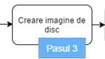 copiere, disc, CD, DVD, Blu-Ray, Windows