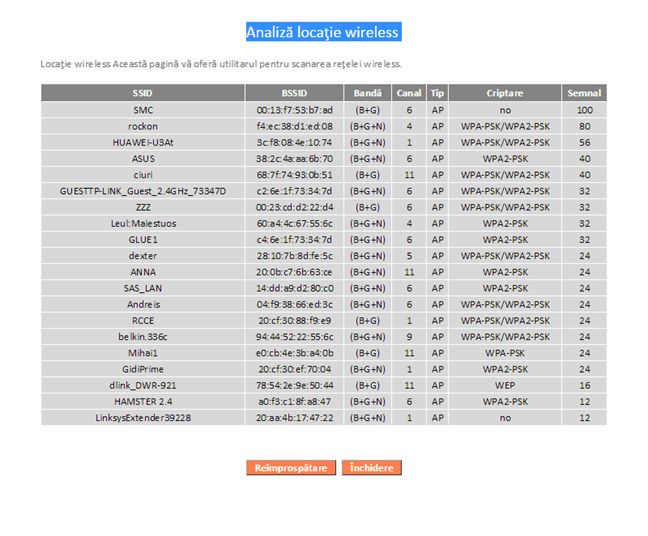 Edimax, BR-6428nS V3, router, wireless, recenzie