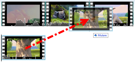 Windows, Movie Maker, editare, video