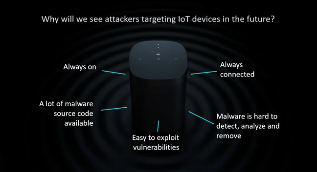 De ce atacatorii țintesc dispozitive IoT