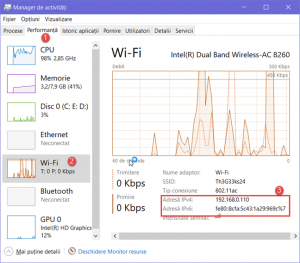 adresa IP, Windows, IPv4, IPv6