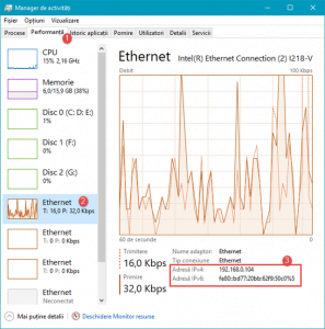 adresa IP, Windows, IPv4, IPv6
