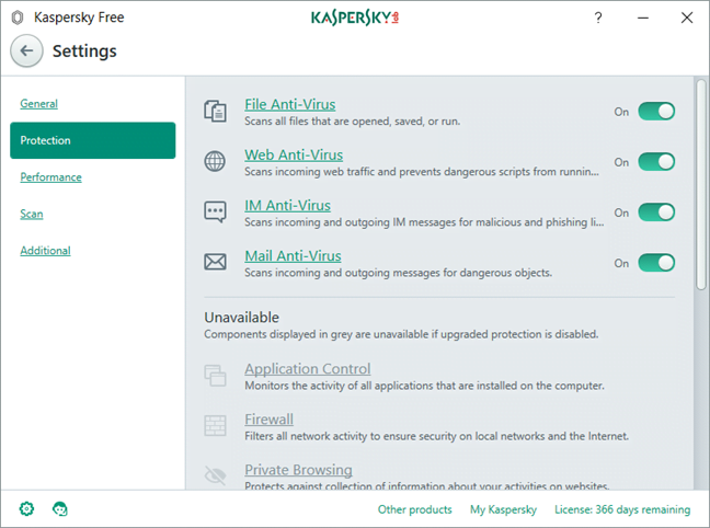 Kaspersky Free Antivirus