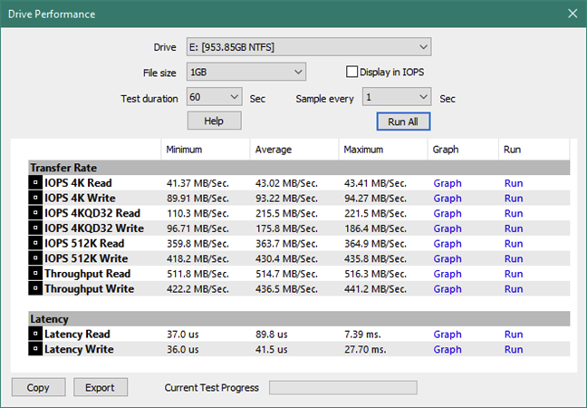 Kingston KC600 2.5&quot; SATA SSD: Rezultate benchmark PassMark