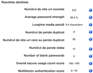 lastpass, parole, siguranta