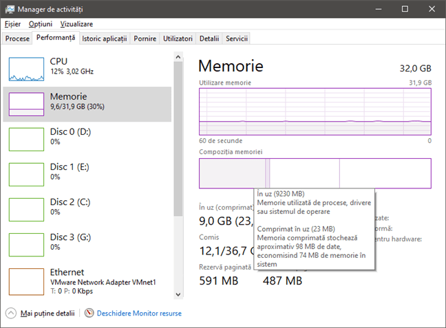 Graficele din Memorie îți arată utilizarea și compoziția ei