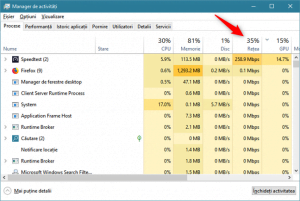 Antetul Rețea din fila Procese a Managerului de activități
