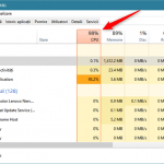 Antetul CPU din fila Procese a Managerului de activități