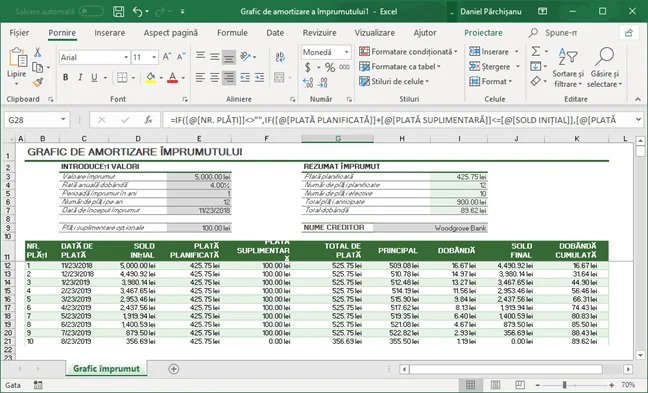 Foaie de calcul în Microsoft Excel unde vrem să păstrăm doar formulele