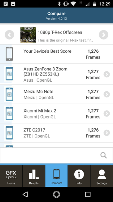 Motorola Moto Z2 Play