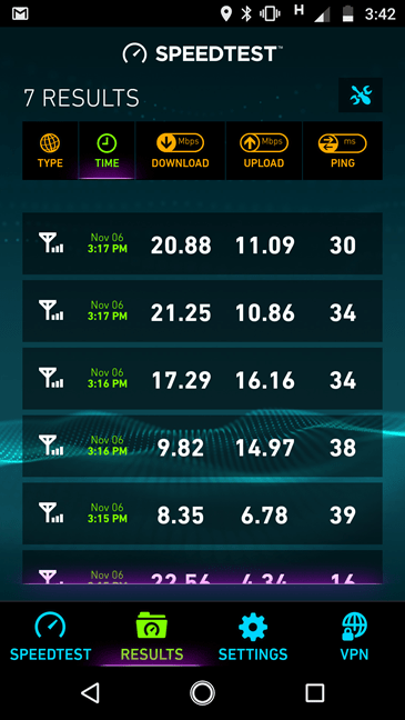 Motorola Moto Z2 Play
