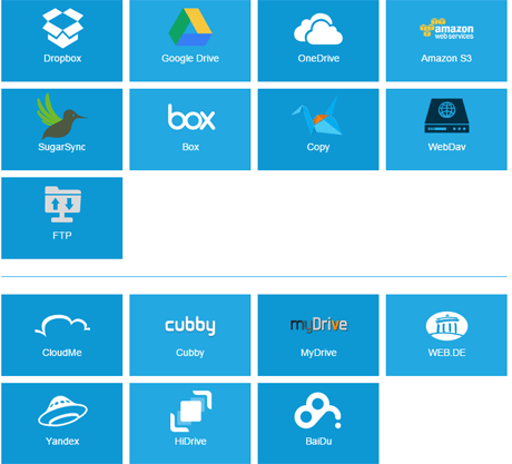 MultCloud, serviciu, cloud, stocare, sincronizare