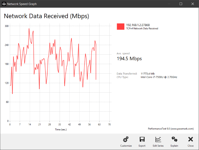 Netgear Nighthawk X10 - transfer wireless pe banda de 5 GHz