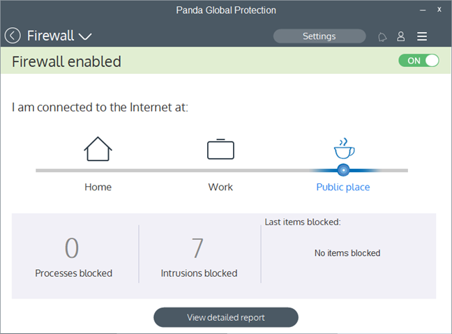 Panda Global Protection