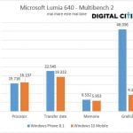 Windows 10 Mobile, Windowos Phone 8.1, performante, comparatie, baterie