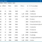 Windows, tipareste, imprimanta, procese, executie, aplicatii