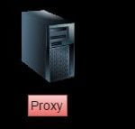 proxy, VPN, server, comparatie, Virtual Private Network