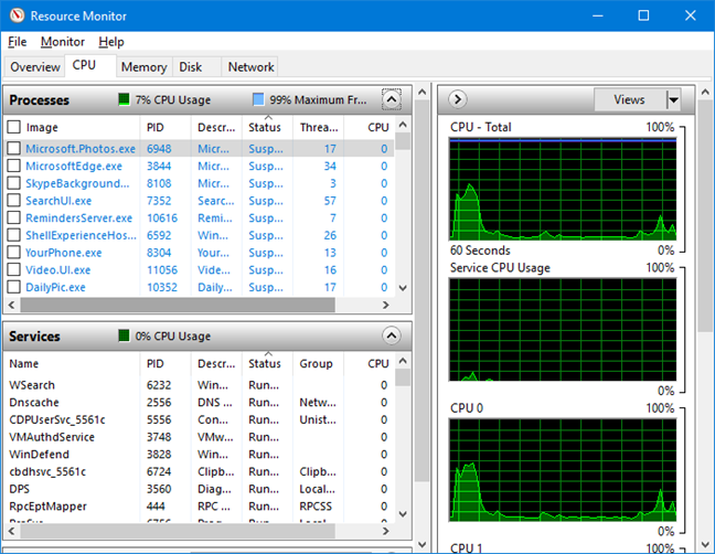 Servicii în Resource Monitor