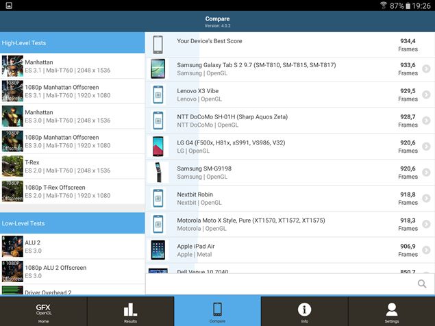 Samsung Galaxy Tab S2, tableta, SM-T710, 8 inci, Android, review, recenzie