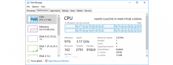 Task Manager