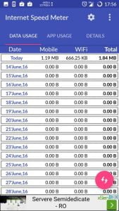Android, testeaza, masoara, viteza, internet, mobil, smartphone, tableta