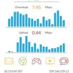 Android, testeaza, masoara, viteza, internet, mobil, smartphone, tableta