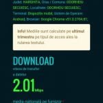 Android, testeaza, masoara, viteza, internet, mobil, smartphone, tableta
