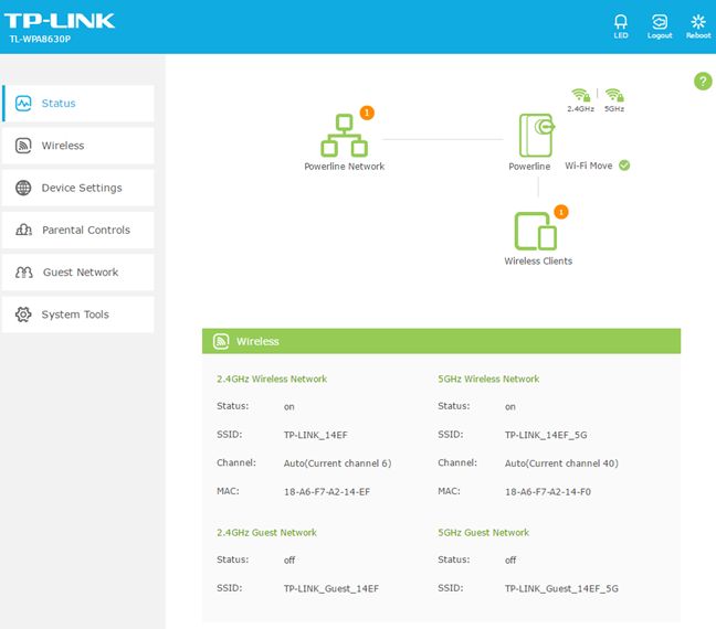 TP-LINK TL-WPA8630P, powerline, adaptor, prize, kit, WiFi