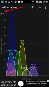 Wifi Analyzer, canale, retea, wireless, analiza, Android, recomandari