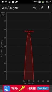 Wifi Analyzer, canale, retea, wireless, analiza, Android, recomandari
